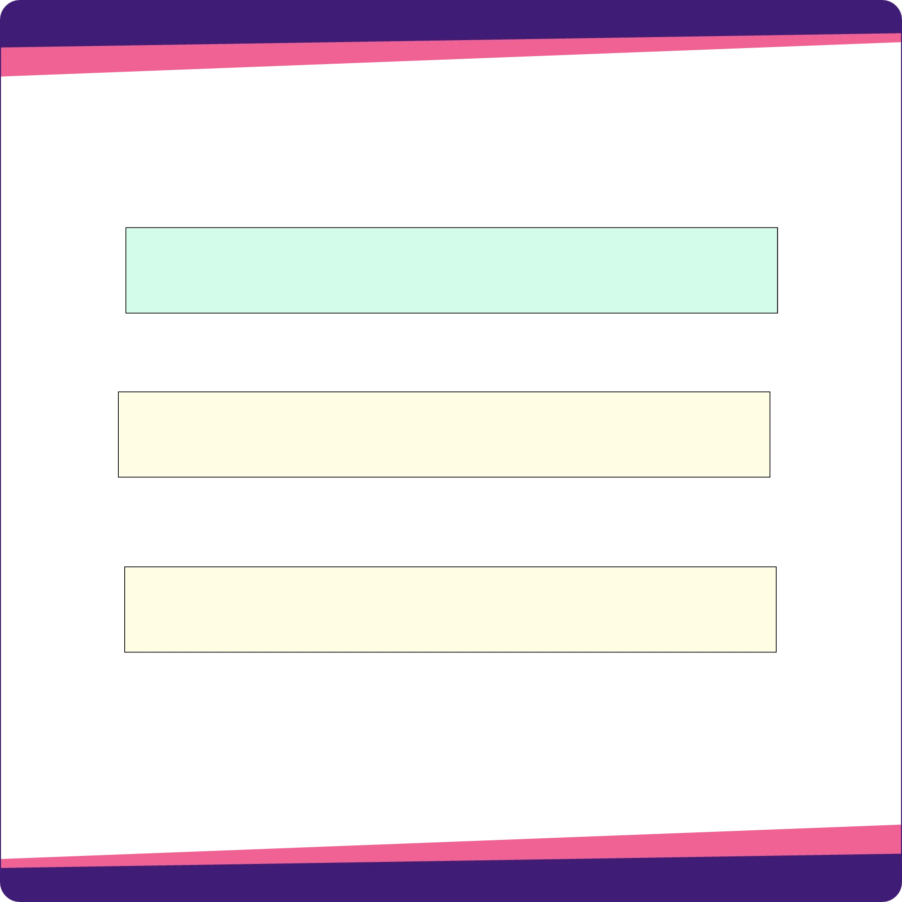 Seating plan: Drumsheds