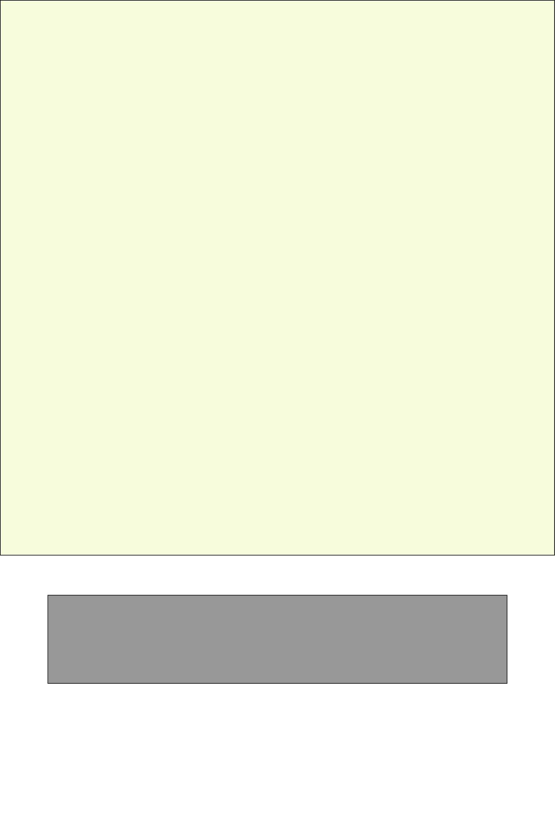 Seating plan: The Jago
