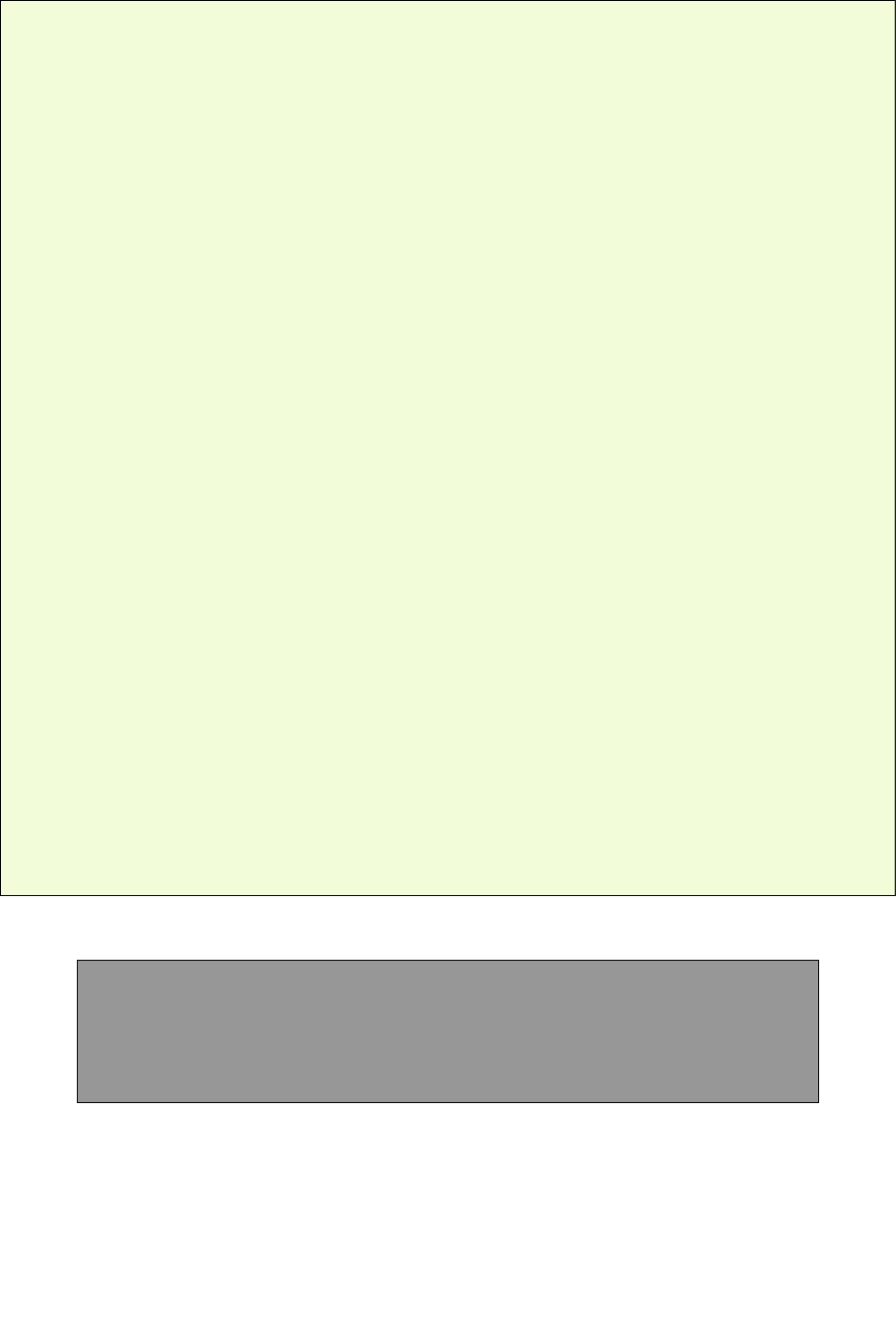 Seating plan: IKLECTIK