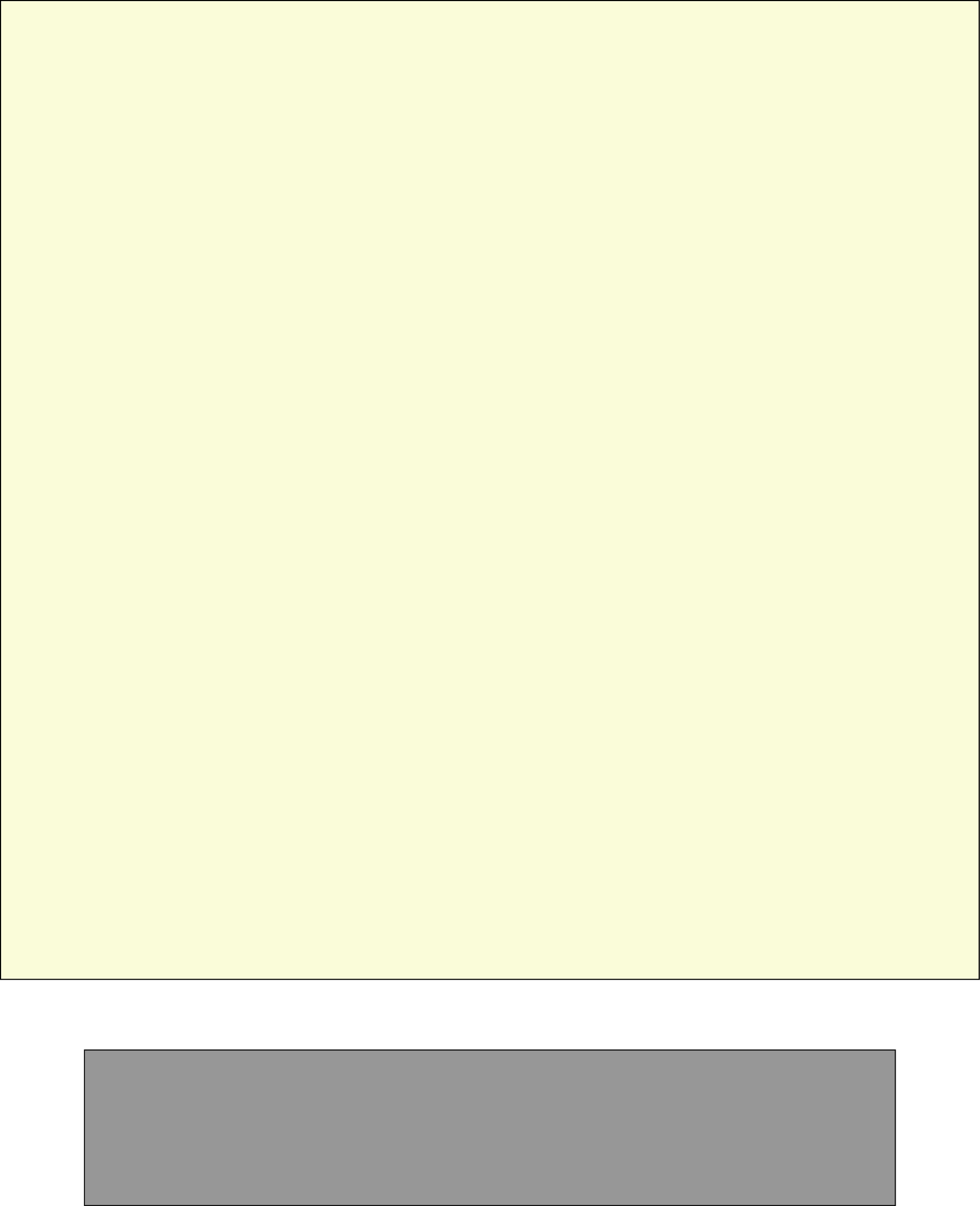 Seating plan: The Forge at The Lower Third