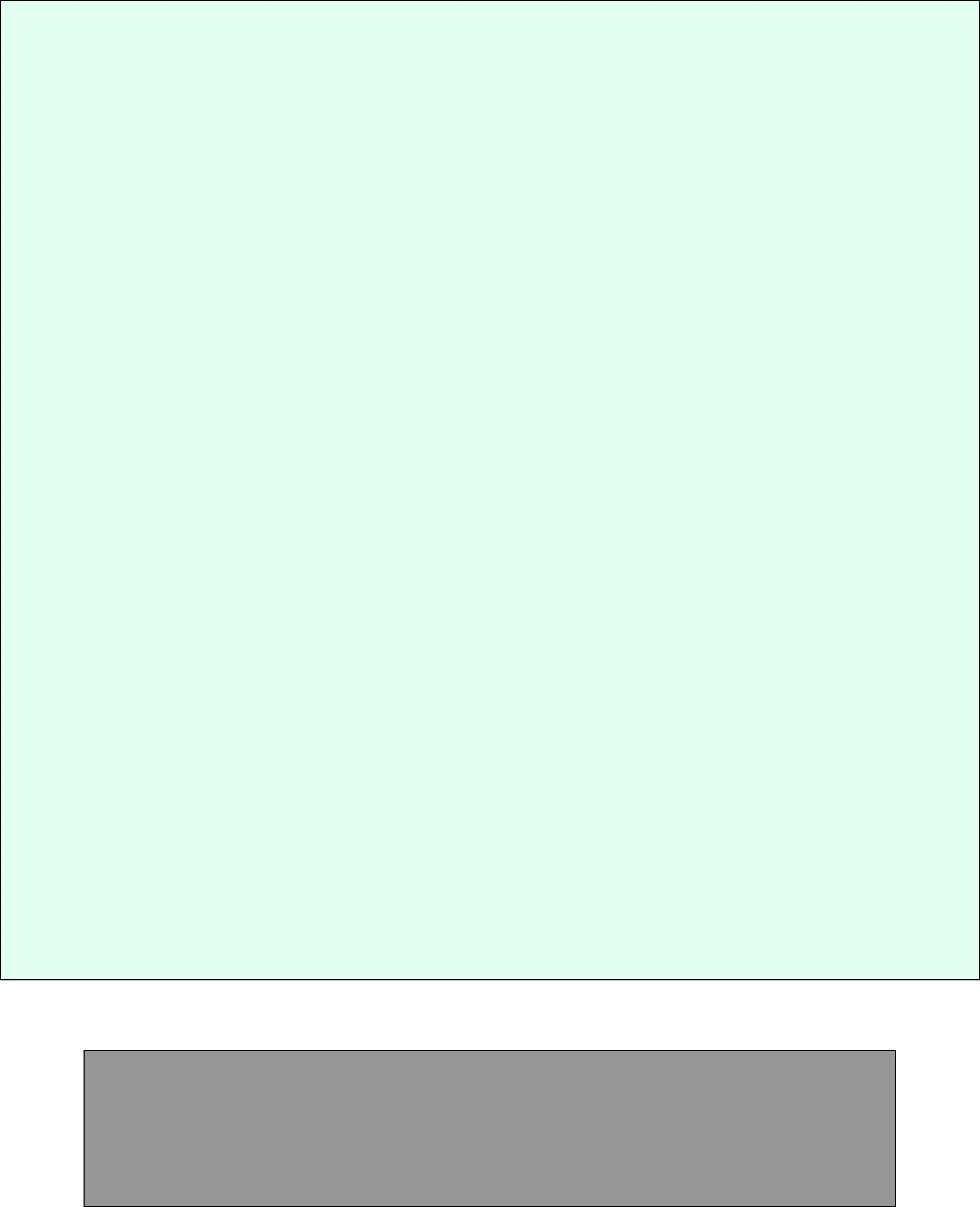Seating plan: Total Refreshment Centre