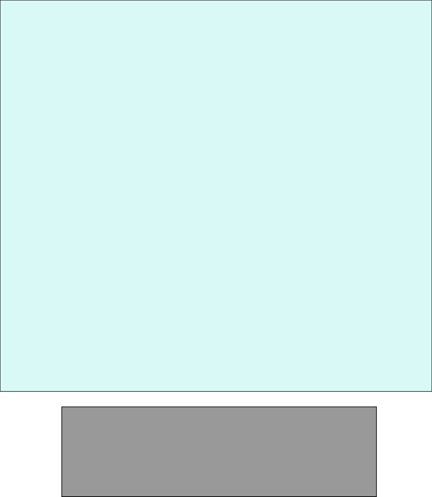 Seating plan: The City Pavilion