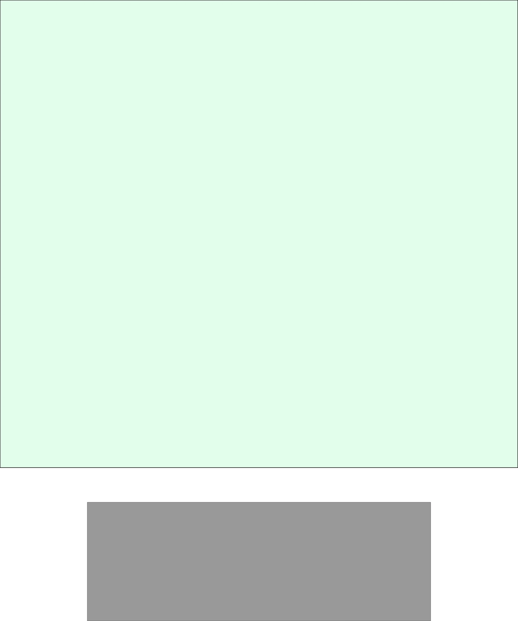 Seating plan: The Cabbage Patch, Twickenham
