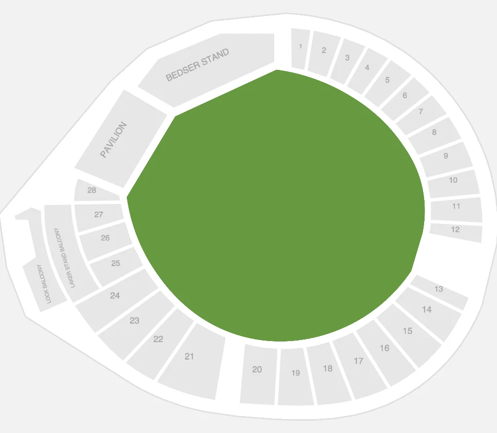 Seating plan: Kia Oval